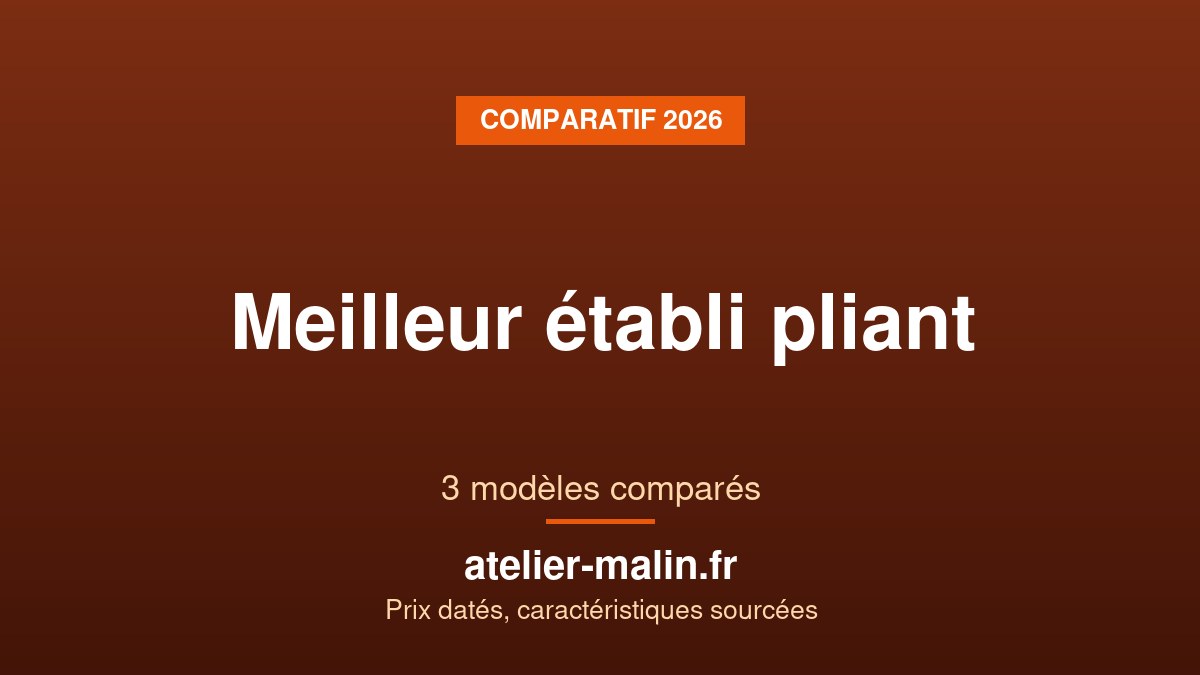 Meilleur établi pliant — comparatif Atelier Malin