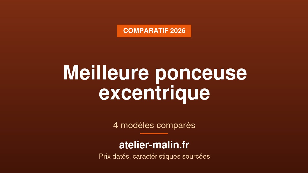 Meilleure ponceuse excentrique : notre comparatif 2026